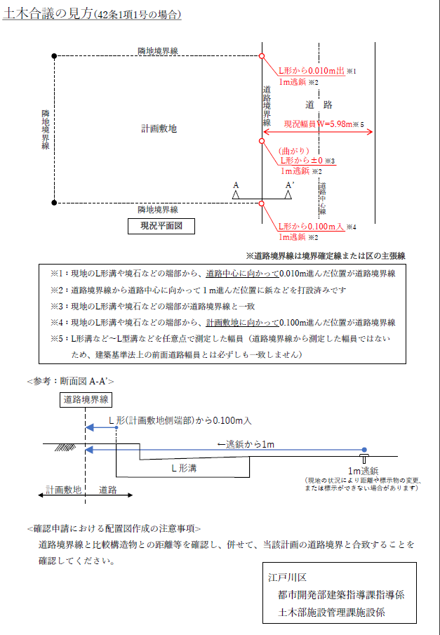 合議の見方