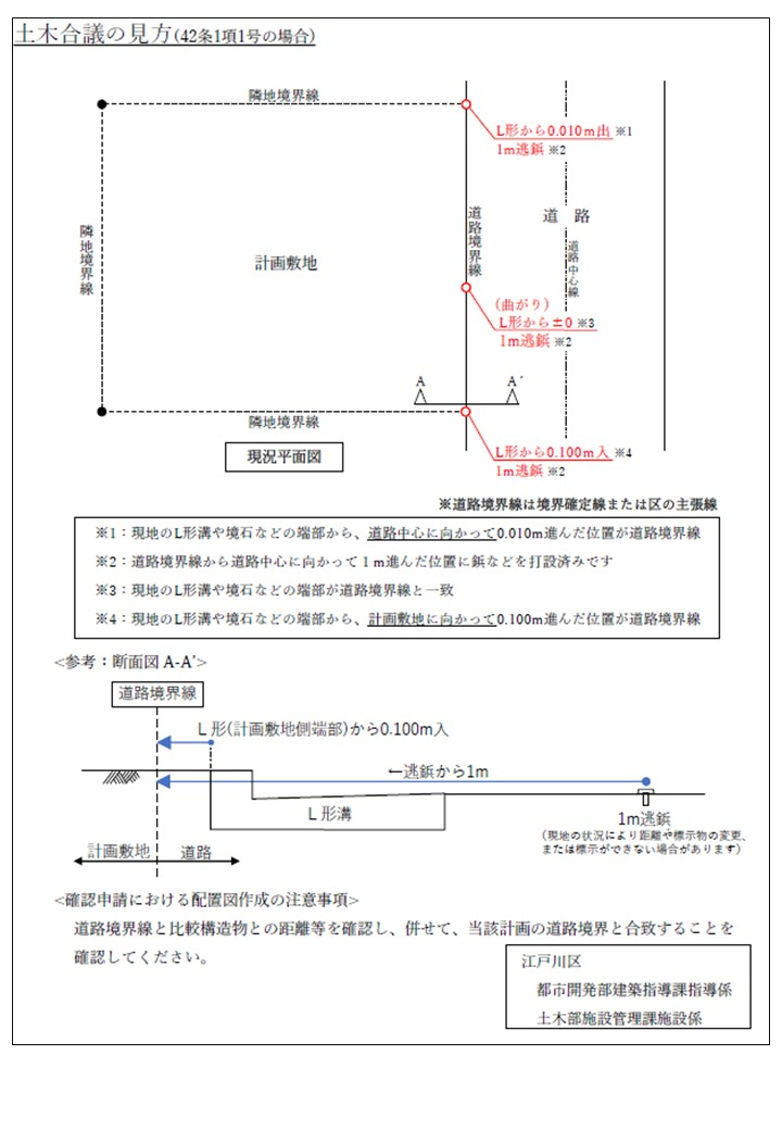 土木合議の見方