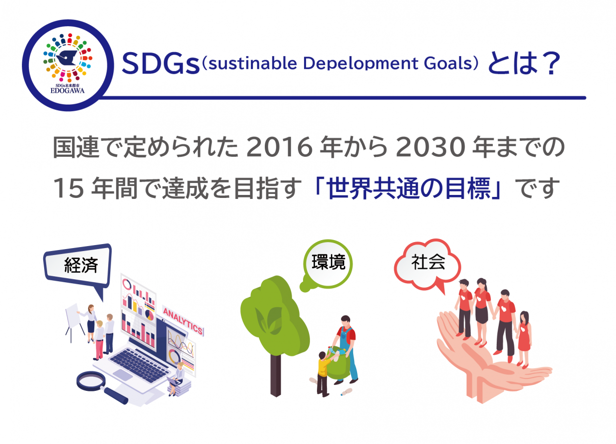 SDGsとは？国連で定められた2016年から2030年までの15年間で達成を目指す「世界共通の目標」です。