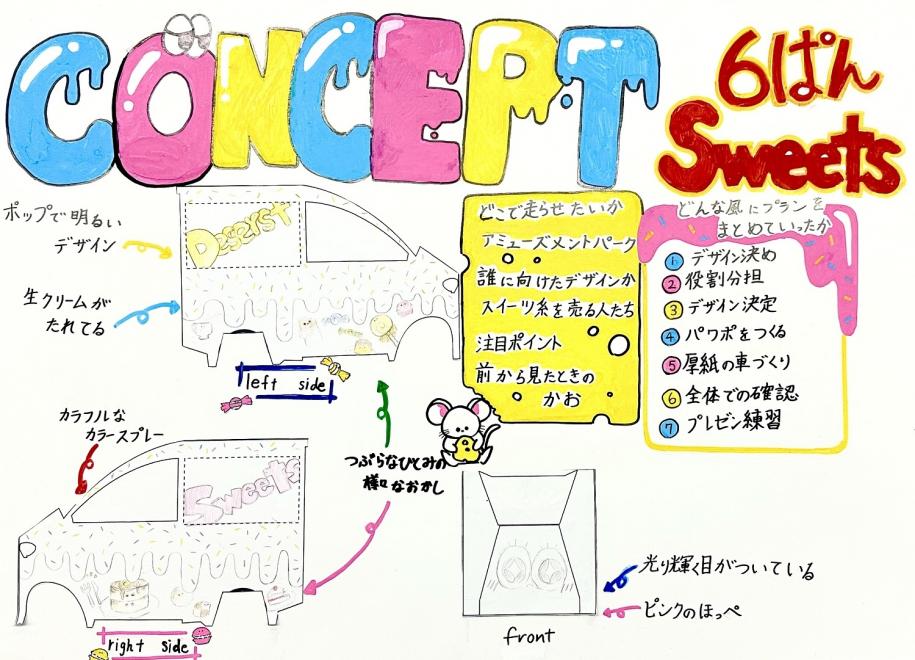 設計イラスト