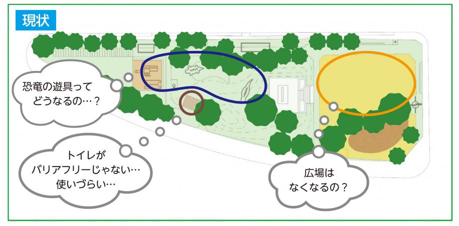 子供の広場現状図