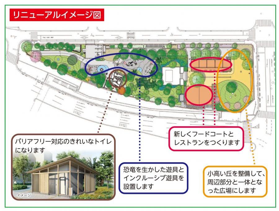 子供の広場リニューアルイメージ図