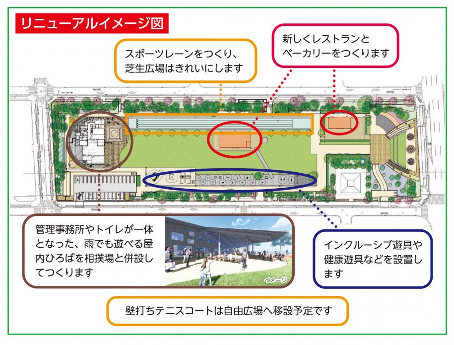 ファミリースポーツ広場リニューアルイメージ図