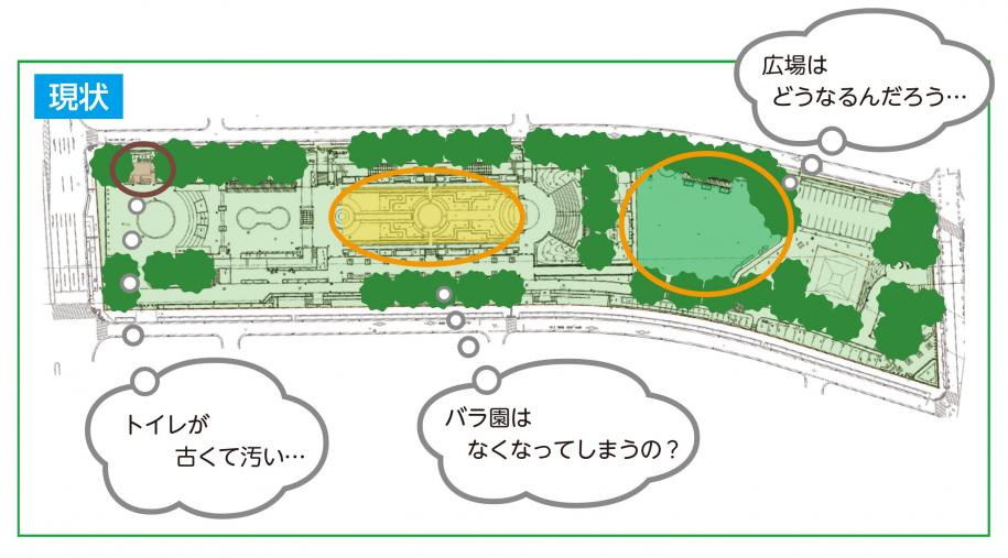 フラワーガーデン現状