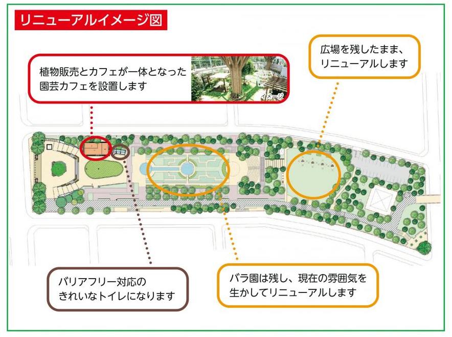 フラワーガーデンリニューアルイメージ図