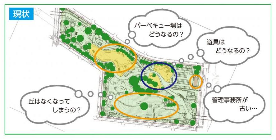 富士公園現状図