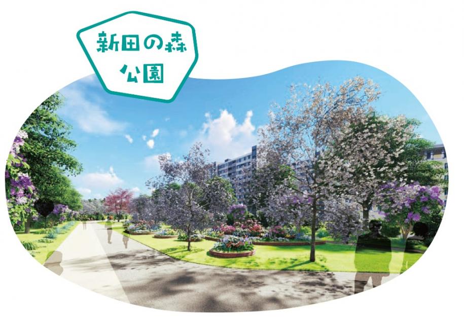 新田の森公園