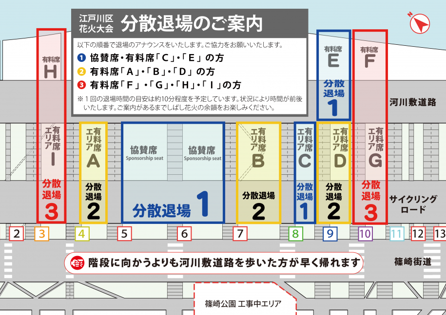 分散退場図