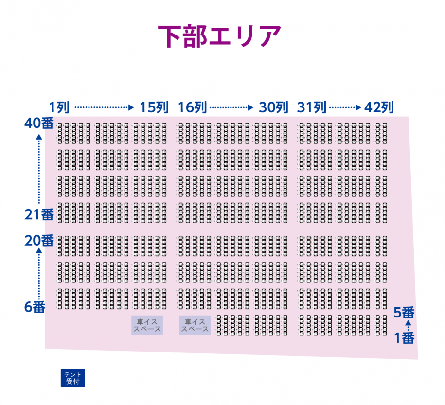 エリアE内の下部エリア