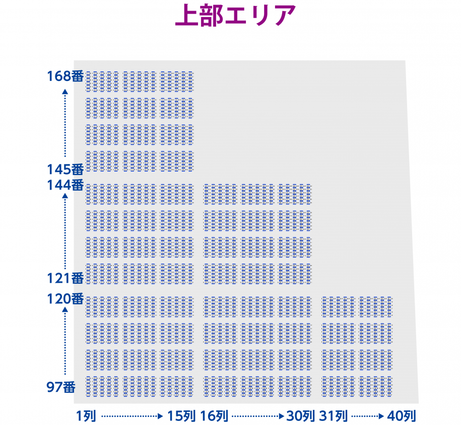 エリアE上部座席