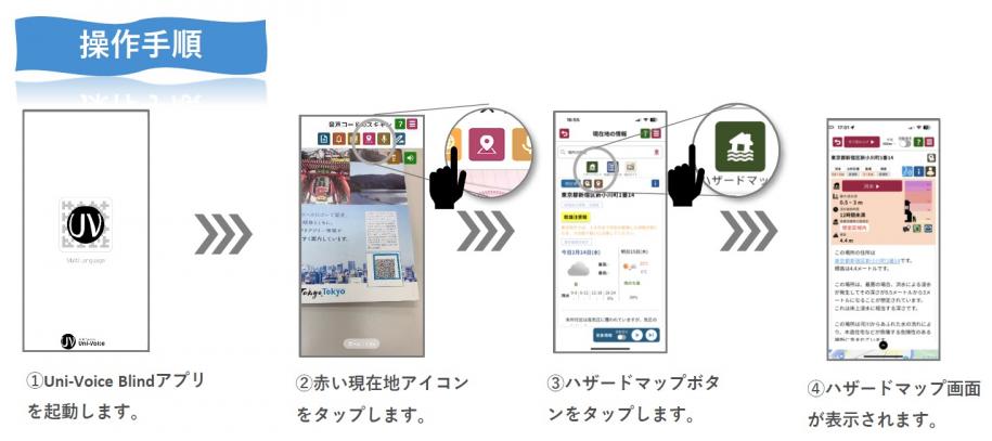 1アプリの起動　2赤い現在地アイコンをタップ　3ハザードマップボタンをタップ　4ハザードマップ画面が表示