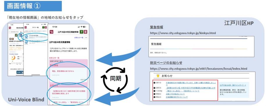 1赤い現在地アイコンをタップ　2地域のお知らせアイコンをタップ　3江戸川区の防災情報をタップ