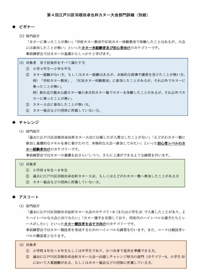 大会要項別紙
