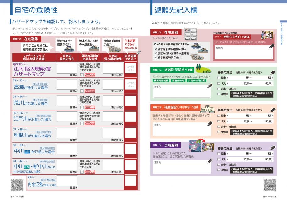 自宅の危険性-避難先記入欄