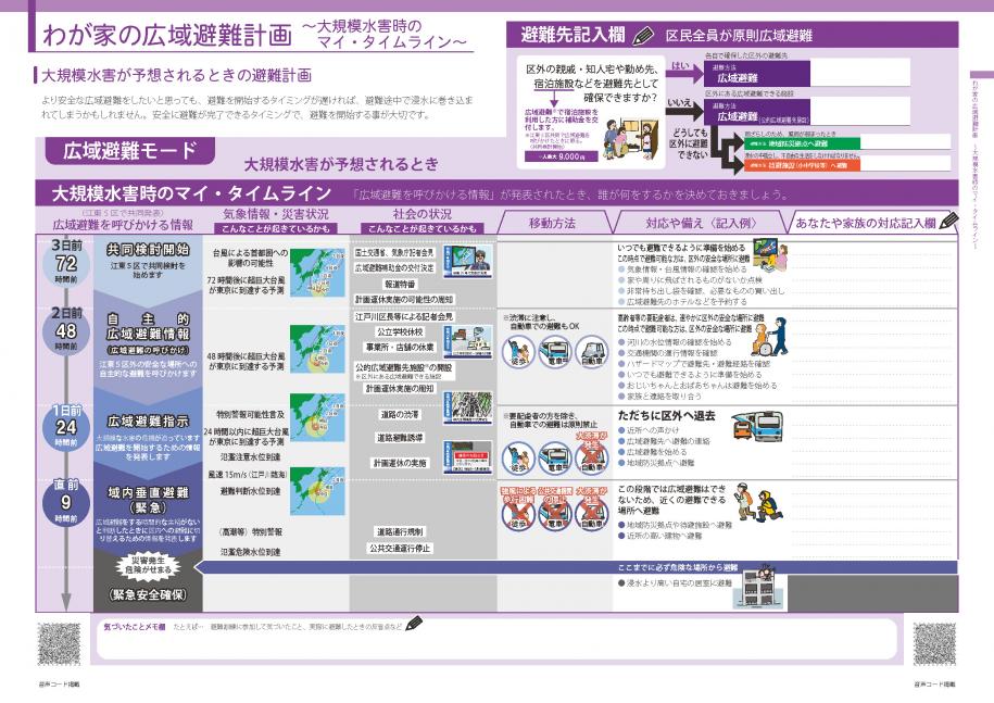 わが家の広域避難計画記入欄