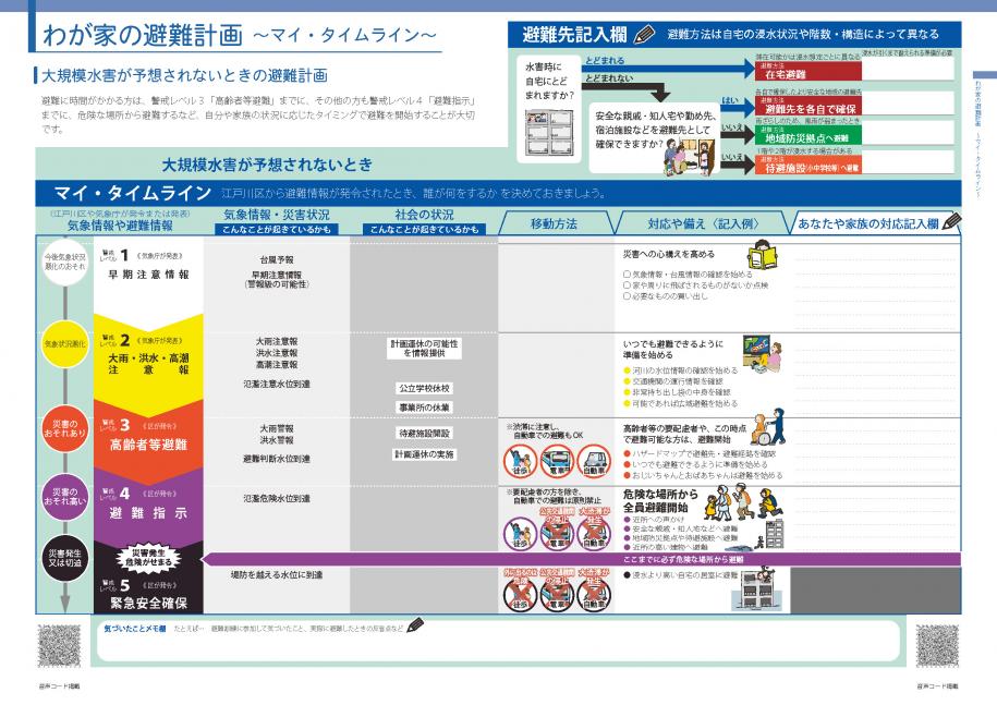 わが家の避難計画記入欄