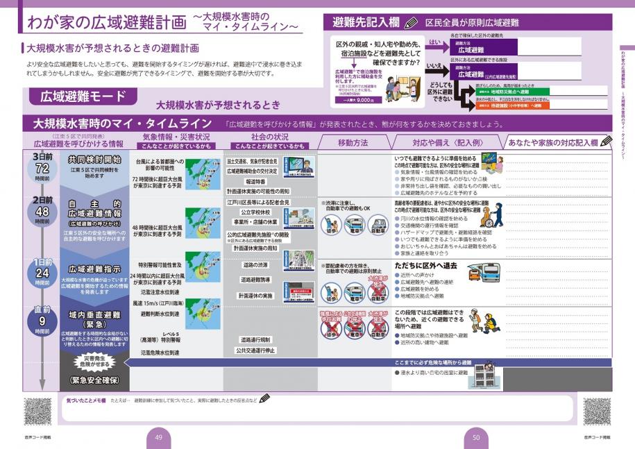 わが家の広域避難計画