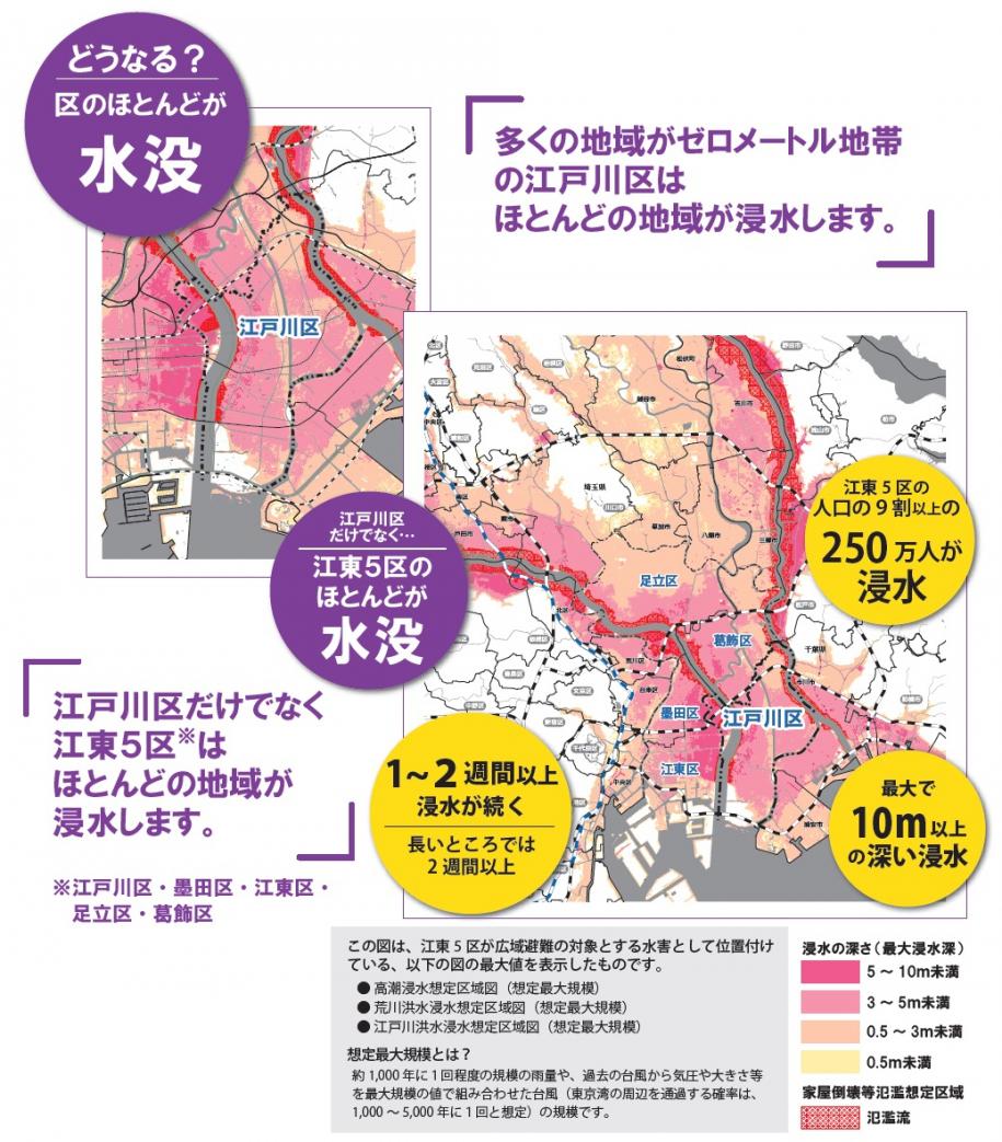 区のほとんどが水没。江戸川区だけでなく江東5区のほとんどが水没