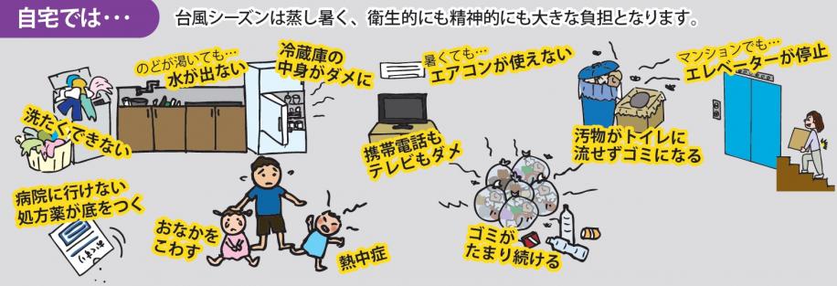 自宅では、水がでない、冷蔵庫の中身がダメに、トイレが流せない、エアコンが使えず熱中症、ゴミがたまり続ける