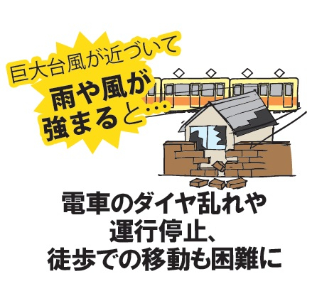巨大台風が近づいて雨や風が強まると、電車のダイヤ乱れや運行停止、徒歩での移動も困難に