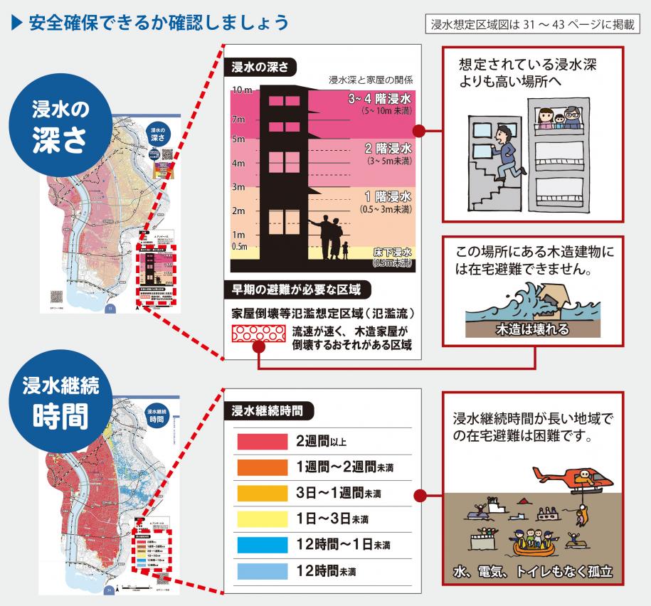 在宅避難をする場合は、事前に自宅がどのくらい浸水するのか、どのくらい浸水が続くのか、ハザードマップで確認しておきましょう。
