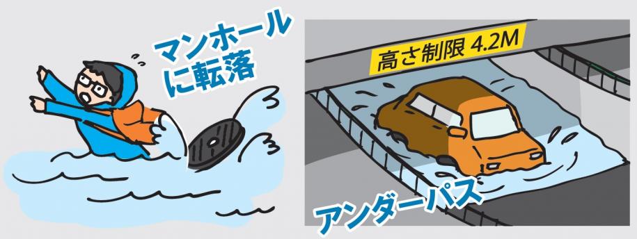 マンホールやアンダーパスに注意