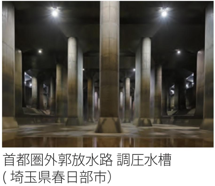 首都圏外郭放水路
