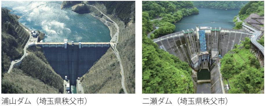 上流