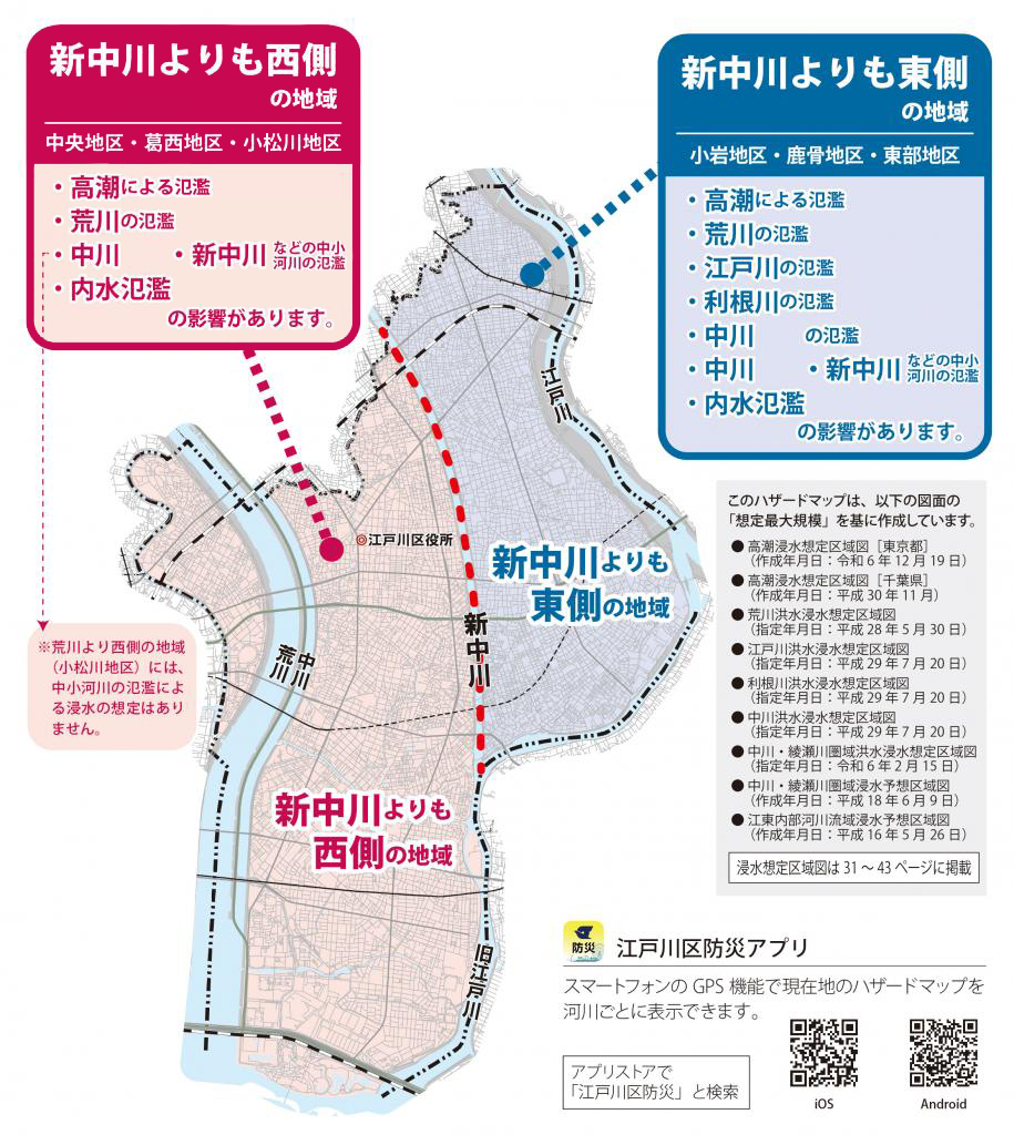 新中川を境に色分けされた江戸川区の地図があります。新中川よりも西側の地域（中央地区、葛西地区、小松川地区）は高潮による氾濫、荒川の氾濫、中川や新中川などの中小河川の氾濫、内水氾濫の影響があります。新中川よりも東側の地域（小岩地区・鹿骨地区・東部地区）は高潮による氾濫、荒川の氾濫、江戸川の氾濫、利根川の氾濫、中川や新中川などの中小河川の氾濫、内水氾濫の影響があります。
