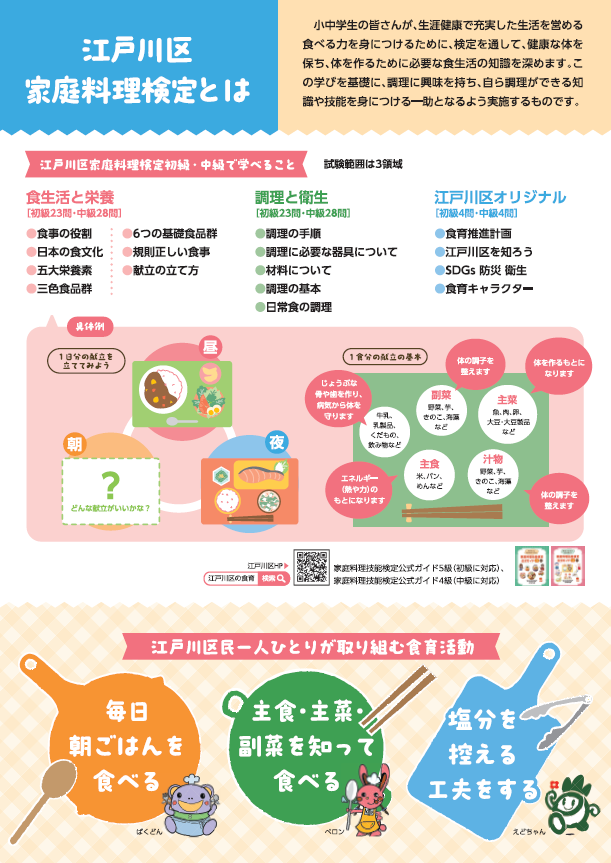 江戸川区家庭料理検定2025裏