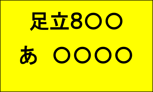 足立8から始まるナンバープレートのイメージ画像。ひらがなは「あ」。