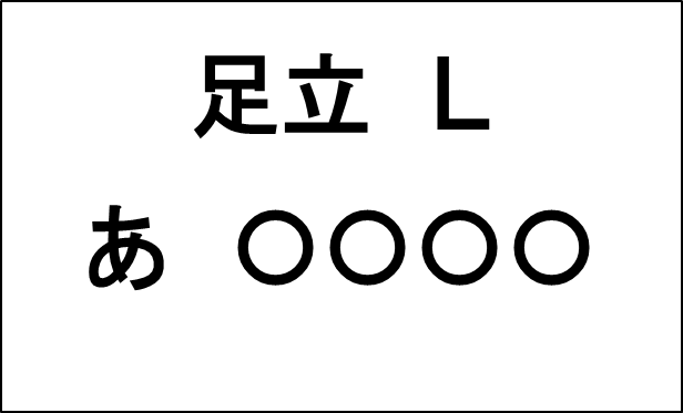 足立Lから始まるナンバープレートのイメージ画像。ひらがなは「あ」。