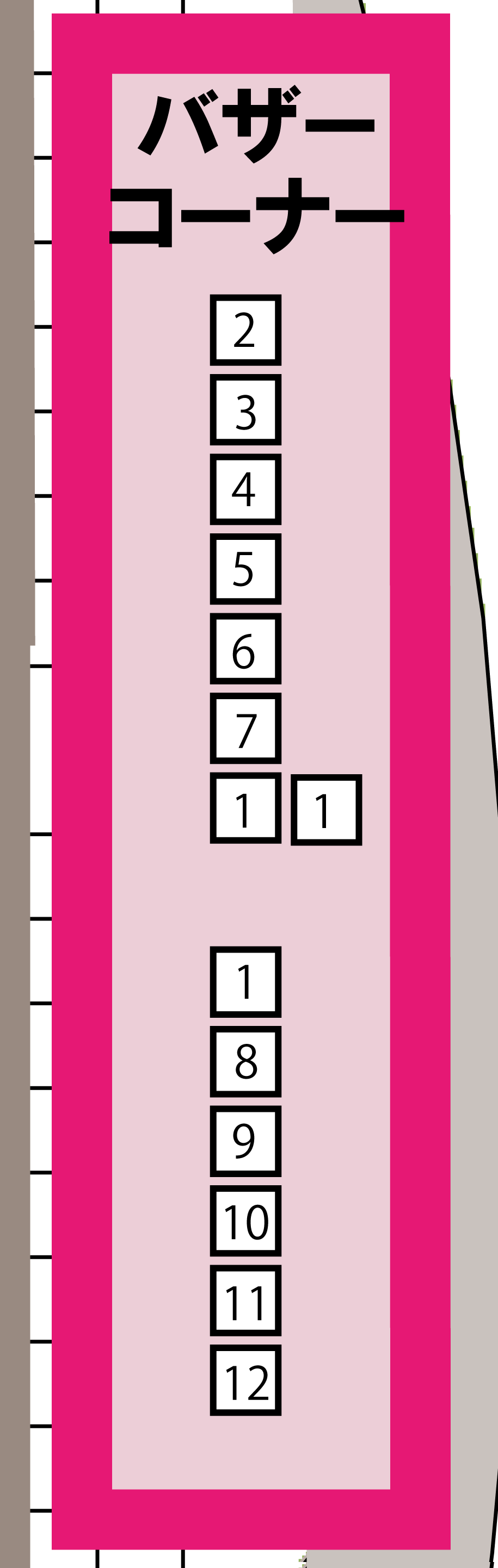 バザーコーナー
