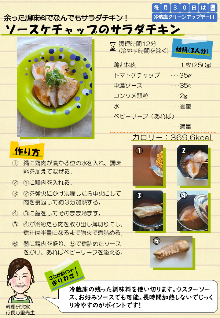 ソースケチャップのサラダチキンレシピカード