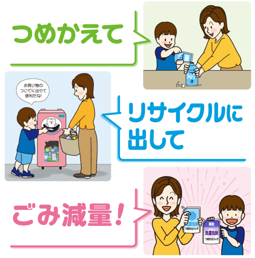 つめかえて、リサイクルに出して、ごみ減量