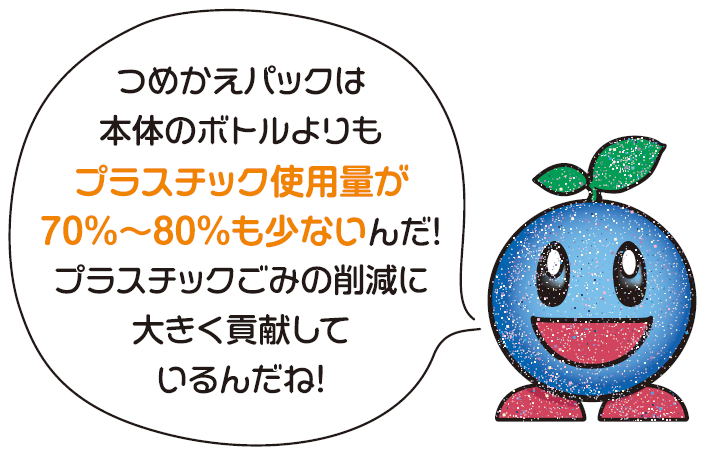 つめかえパックは本体のボトルよりもプラスチック使用量が70％〜80％も少ないんだ。プラスチックごみの削減に大きく貢献しているんだね