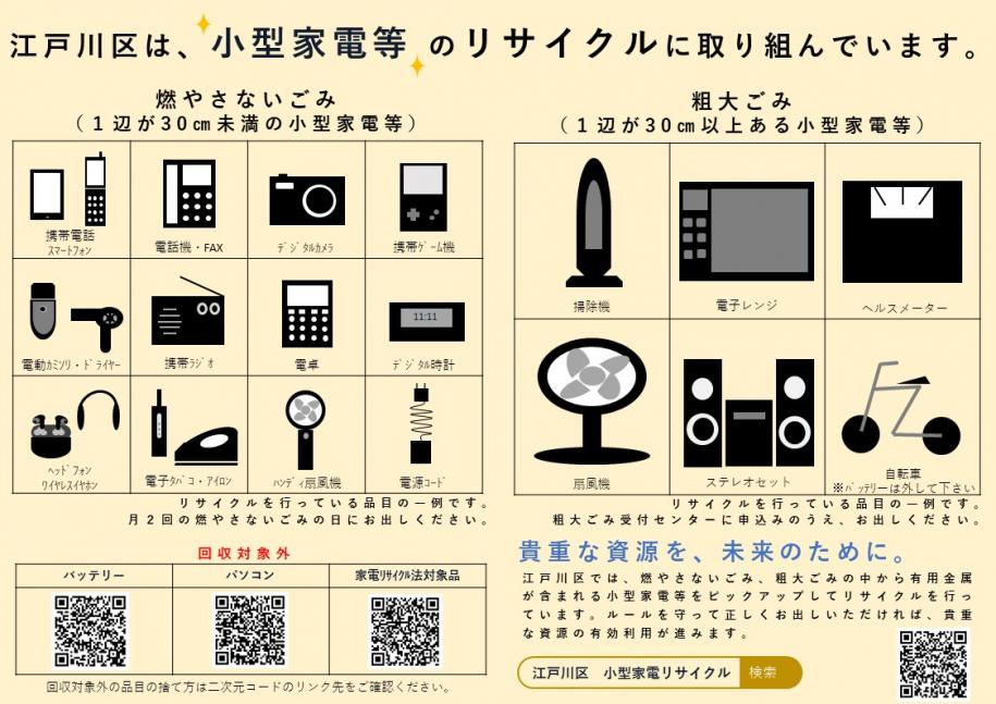 小型家電ポスター