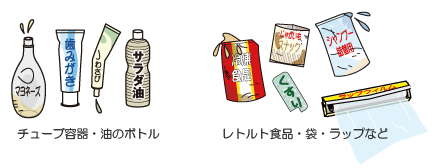 画像　燃やすごみとなるプラスチック