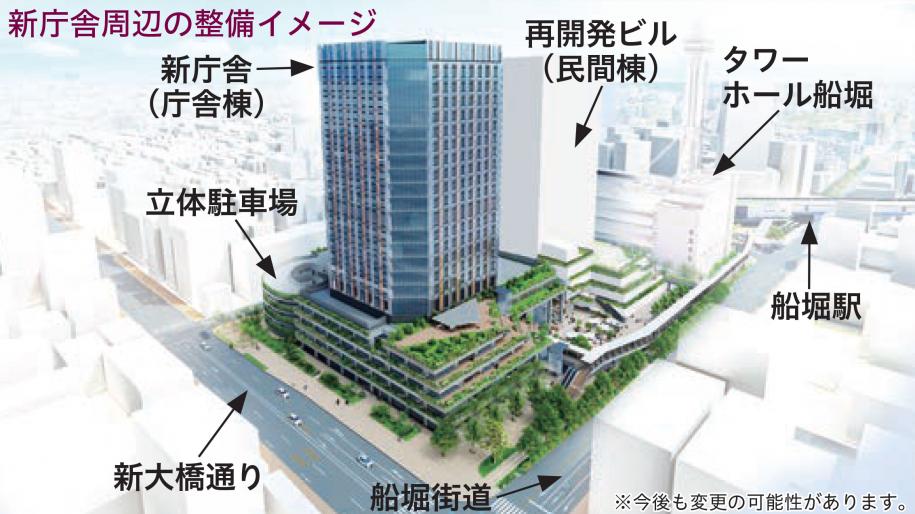 新庁舎周辺の整備イメージ