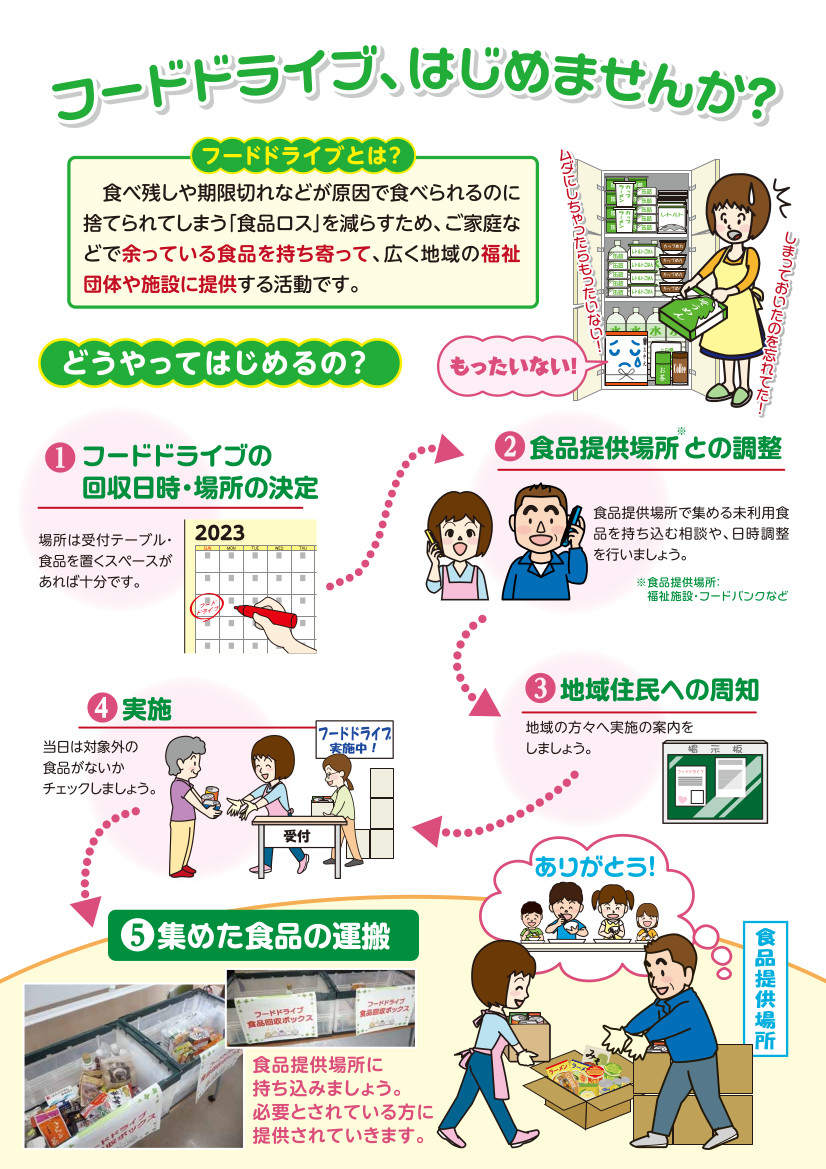 フードドライブとは