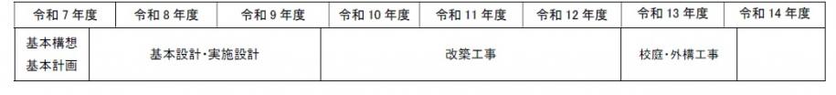 松一スケジュール令和8年8月19日