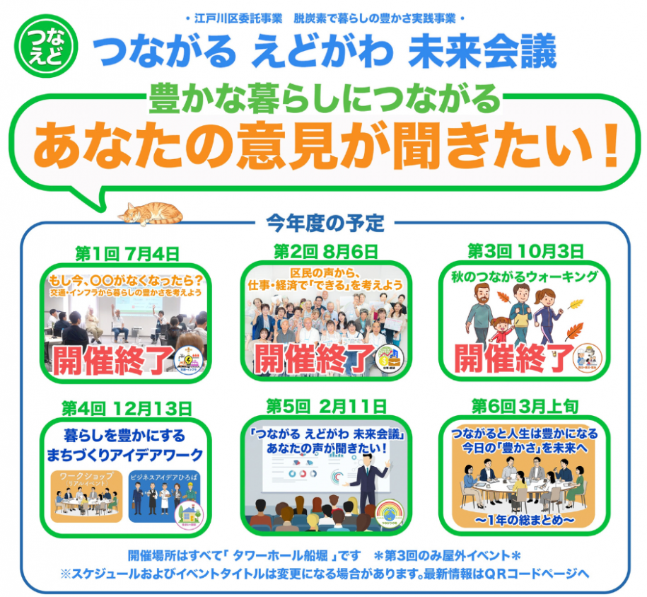 つながるえどがわ未来会議ちらし