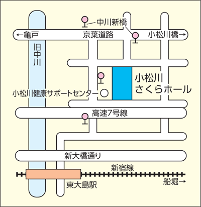 図　案内図