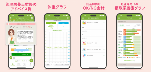 「あすけん」のアプリ画面のイメージ