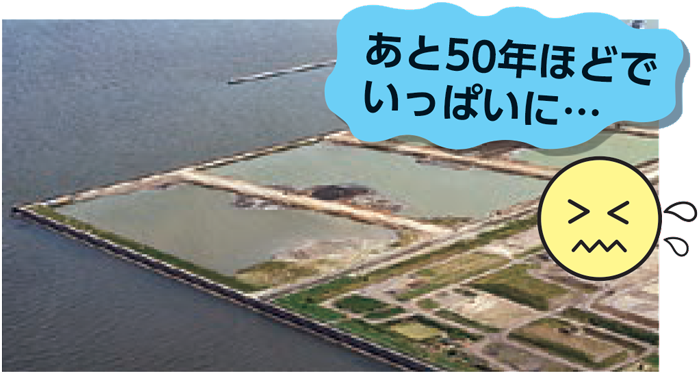 埋立処分場：あと50年ほどでいっぱいに…