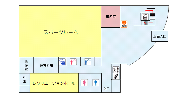 長島桑川コミュニティ会館1階　館内案内図