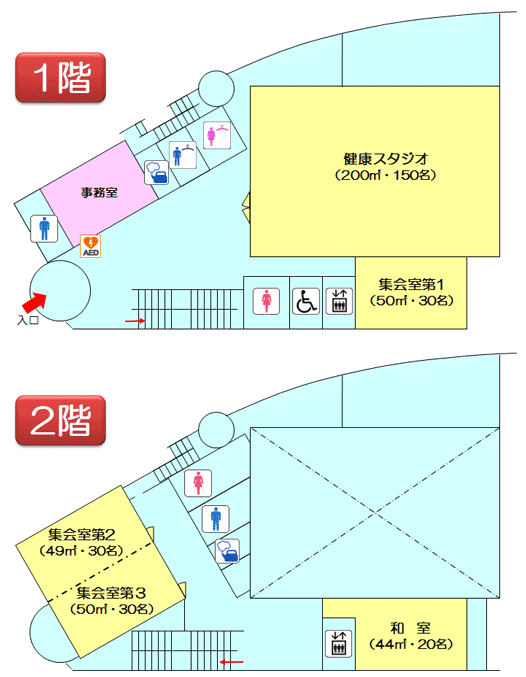 新田コミュニティ会館　館内案内図