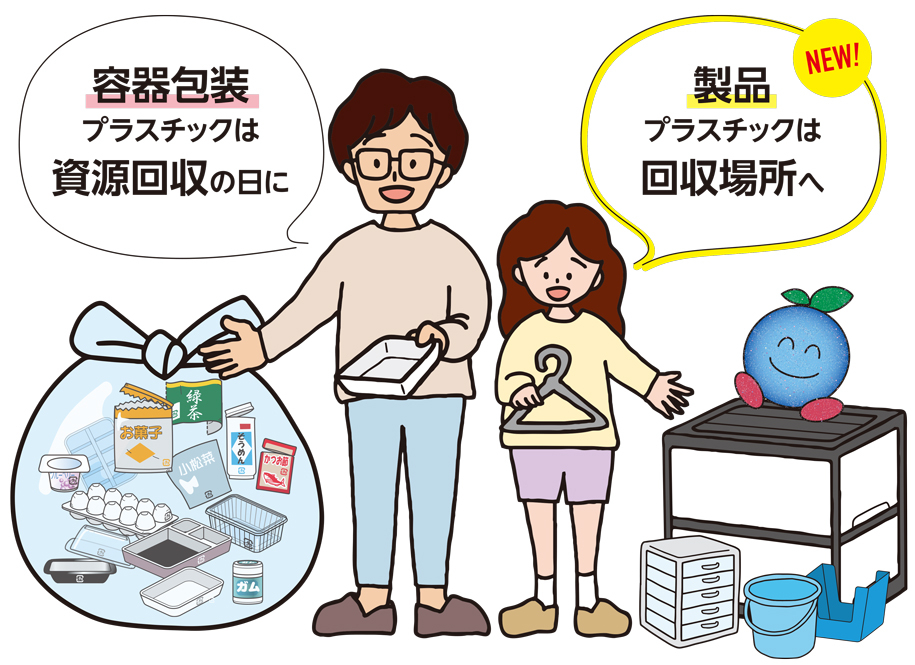 容器包装プラスチックは資源回収の日に  NEW製品プラスチックは回収場所へ
