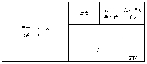 図　施設案内図