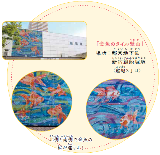 金魚のタイル壁画の画像。「北側と南側で金魚の絵が違うよ!」と書いてある。